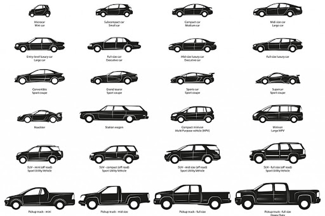 Type and size of vehicle. Considering the weight and dimensions 